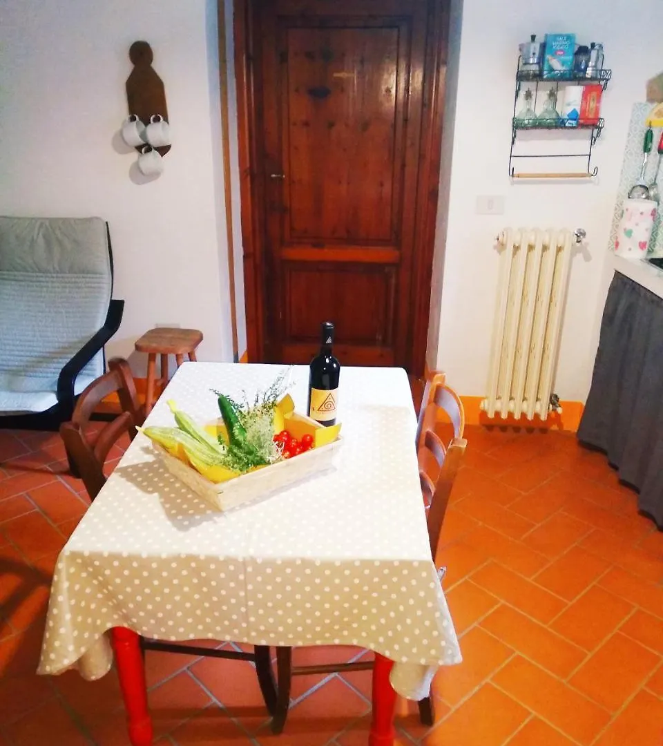Agriturismo Borgo Ornina Villa Salutio Alloggio per agriturismo