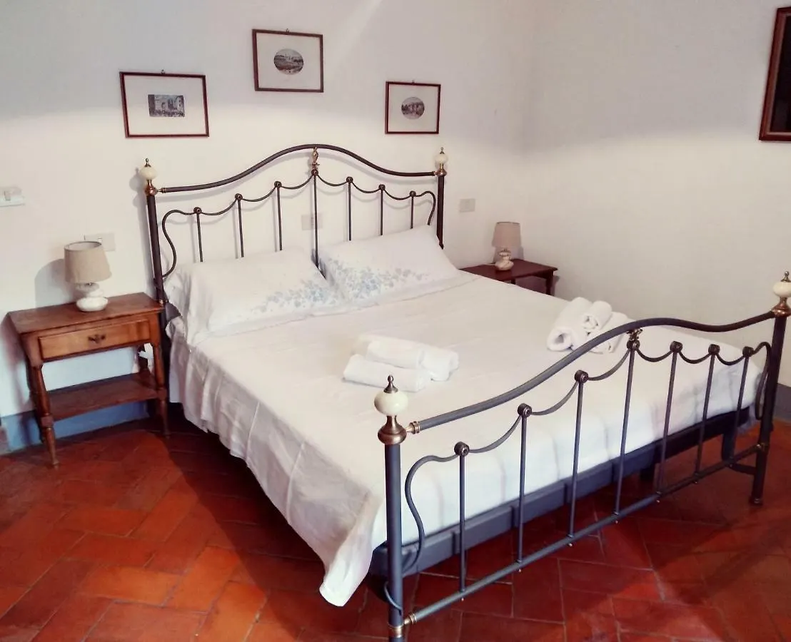Agriturismo Borgo Ornina Villa Salutio Alloggio per agriturismo